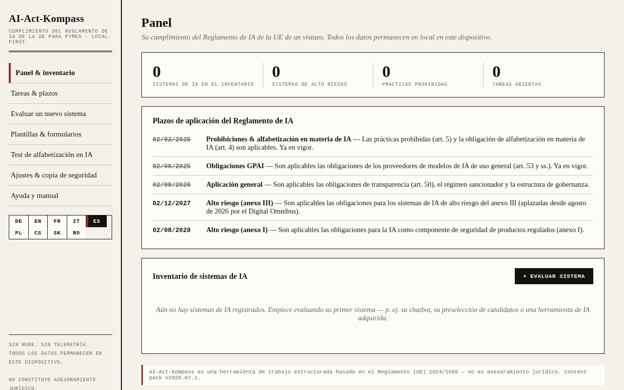 Panel